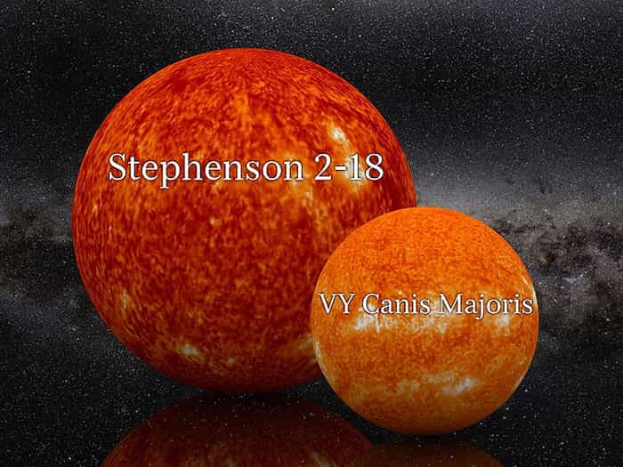 استفنسون ۱۸-۲: غول سرخ درخشان کهکشان راه شیری